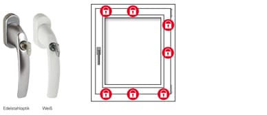 Zwei abschließbare Fenstergriffe. Daneben ein Fenster mit siebengekennzeichneten Punkten am Fensterrahmen (oben zwei und unten zwei in Griffnähe, drei auf der gegenüberliegenden Seite des Griffes, einer davon unten rechts in der Ecke).